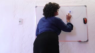 Your homeschool teacher telling you how to do na oral (joi with edging)