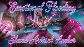 Emotional Flooding Shame-Arousal Anchor