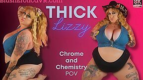 Chrome And Chemistry With Thick Lizzy