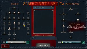 SchieseHund - Slaves Of Rome #1