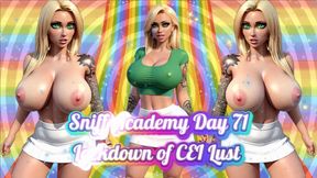 Sniff Academy Day 71: Lockdown of CEI Lust