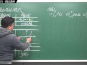 【全pornhub最大華人微積分教學頻道】【張旭微積分】微分應用篇重點七：微分量｜精選範例 7-1｜2020版