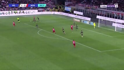 AC Milan VS Monza