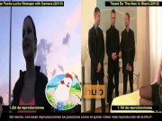 Los 7 vídeos más vistos de Abbie Cat - 2023