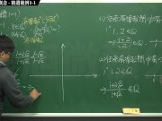 【老師】【校園】張旭微積分｜極限篇｜主題一：極限的直觀定義｜觀念講解 1-1｜數學老師張旭｜black｜indian｜joi｜anime｜latina