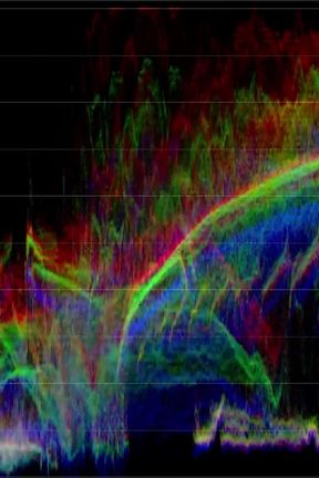 Vanniall Jacking off Rgb Waveform (sound on!) This Has Got to Be Someone&#039;s Fetish