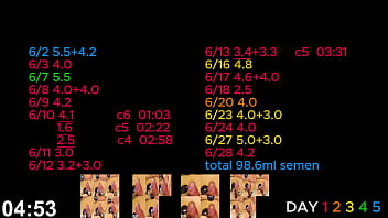 202506 ruined orgasm Compilation