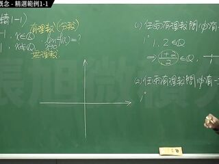 [復甦][真・Pronhub 最大華人微積分教學頻道] 極限篇重點一：極限的直觀定義｜精選範例 1-1｜數學老師張旭
