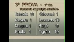 As Panteras, Sem limites