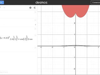 GeoGebra, Maths Porn - Anal Hardcore
