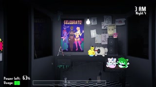 Guz Fringe Opens Los Pollos Theymanos At Sex FNAF