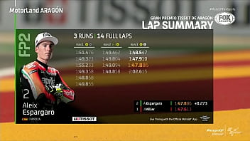 MOTO GP - Mundial de Motovelocidade   MOTO Principal   - Treinos livres (FP2) GP de Arag&oacute_n  - 2&deg_ parte 10/09/2021