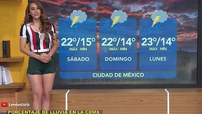 Latina Weather Girl Flaunts Her Sexy Booty