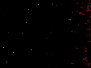 Amateur Teen Crossdresser having Sex Unknown p