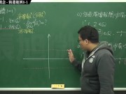 [復甦][真・Pronhub 最大華人微積分教學頻道] 極限篇重點一：極限的直觀定義｜精選範例 1-1｜數學老師張旭
