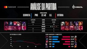 Loud comendo o cu da Pain sem d&oacute_