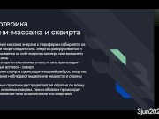 йони-массаж и сквирт. теория. #2 03jun2020