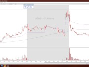 Thicc white boi makes $350 in 1 hour