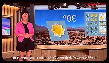 Sizzling Weather Report: A Storm of Desire