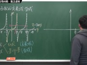 [重啟][真・最大華人微積分教學頻道] 微分篇重點七：微分工具整合｜精選範例 7-3｜數學老師張旭