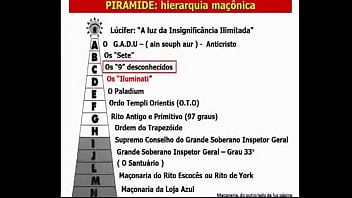 CINCO METAS DOS ILLUMINATI 6 - Dr Pedroza