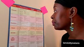 STDs (What to look for?) Pt.2