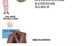 calculando a comida do dia