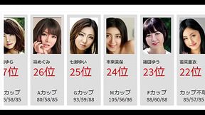 無修正動画がみれるアダルト女優ランキング50選【2021年版】