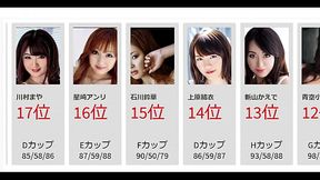 無修正動画がみれるアダルト女優ランキング50選【2021年版】