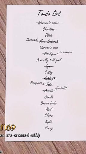 Being a Dik 0.6.0 Part 127 House Work by Loveskysan69
